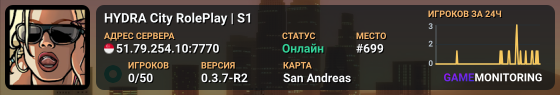 HYDRA City RolePlay | S1