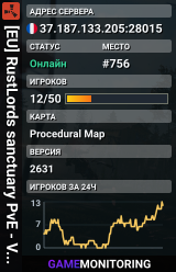 [EU] RustLords sanctuary PvE - Vanilla - No BP wipe - Raidbases