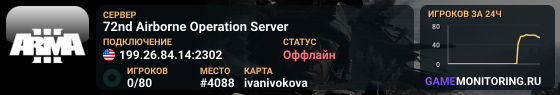 72nd Airborne Operation Server