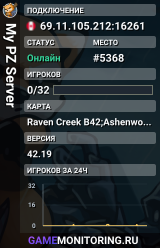 My PZ Server