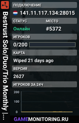 Bestrust Solo/Duo/Trio Monthly | JUST FULLWIPED 04.06 06/04