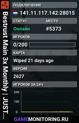 Bestrust Main 3x Monthly | JUST FULLWIPED 04.06 06/04