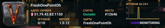 FreshOnePointOh