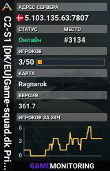 C2-S1 [DK/EU]Game-squad.dk Primal Fear X5