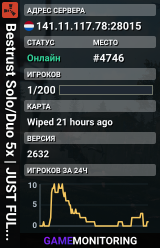 Bestrust Solo/Duo 5x | JUST FULLWIPED 13.08 08/13