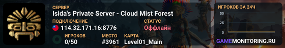Isida's Private Server - Cloud Mist Forest
