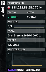papiz