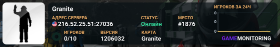 Granite