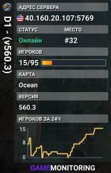 D1 - (v560.3)