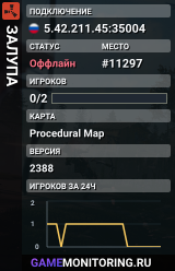 ЗАЛУПА