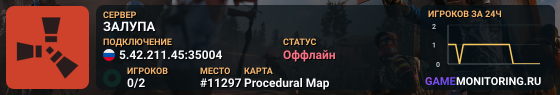 ЗАЛУПА