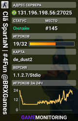 Clã SpartaN | #4Fun @BRXGames