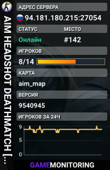 AIM HEADSHOT DEATHMATCH [LEGION-FIRE.RU]