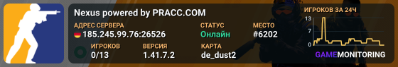 Nexus powered by PRACC.COM