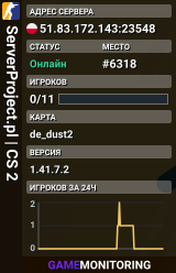 ServerProject.pl | CS 2