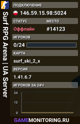 Surf RPG Arena | UA Server