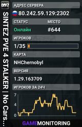 SINTEZ PVE 4 STALKER | No Cars | Quests | Bots | Skills