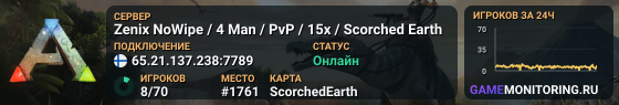 Zenix NoWipe / 4 Man / PvP / 15x / Scorched Earth