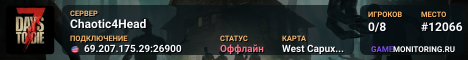 Chaotic4Head