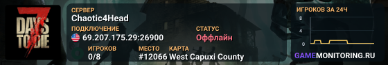 Chaotic4Head