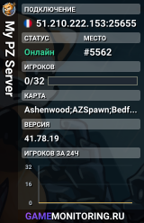 My PZ Server