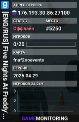 [ENG/RUS] Five Nights At Freddy's 2