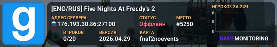 [ENG/RUS] Five Nights At Freddy's 2