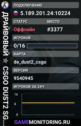 ДPAЙBOBЫЙ ✮ CSGO DUST2 👑 SGaming.RU