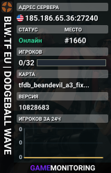 █ BLW.TF EU | DODGEBALL WAVE █