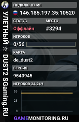 УЛETHЫЙ ✮ DUST2 🎁 SGaming.RU