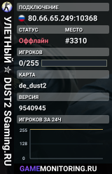 УЛETHЫЙ ✮ DUST2 🎁 SGaming.RU