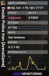 Dozdo Police Iran [ArenaGame]