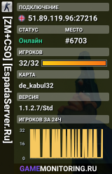 Zrenjanin Public | zrenjanin-hq.com