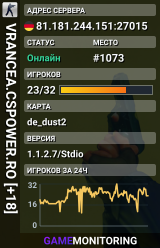 VRANCEA.CSPOWER.RO  [+18]