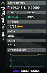 [YES]gen2/cluster