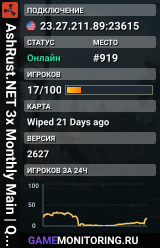 AshRust.NET 3x Monthly Main | Qol/Loot+ | 50% Upkeep | Full Wip