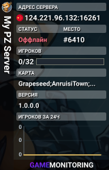 My PZ Server
