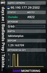 dayz.ee | Badlands Prep | TakistanPlus | Desert Survival EU