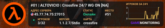 #01 | ALTOVICIO | Crossfire 24/7 WG ON [NA]