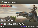 ivanovland