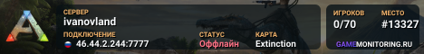 ivanovland