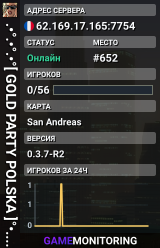 .•°.•°.•°[    GOLD PARTY POLSKA    ]°•.°•.°•.