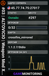 #03 | ALTOVICIO | Weapon Mod X [NA]