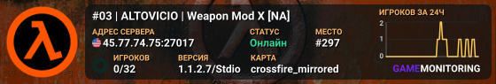 #03 | ALTOVICIO | Weapon Mod X [NA]