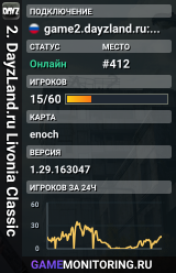 2. DayzLand.ru Livonia Classic