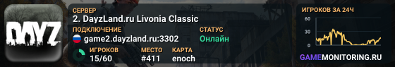 2. DayzLand.ru Livonia Classic