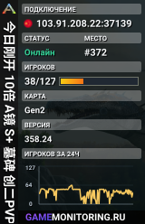 今日刚开 10倍 A镜 S+ 墓碑 创二PVP 搜996