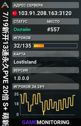 7/19新开13通永久PVE 20倍 S+ 萌新乐园 迷失 搜935 -
