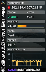#Nice 10倍 10Man 仿官 PVP 创2 搜0632