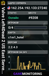 Valve Left4Dead 2 US East Server (srcds1002-iad1.121.226)